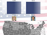 Zur interaktiven Wahl-Grafik